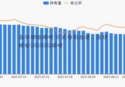 兆丰股份股吧 分火电行业折，兆丰股份(300695)股吧