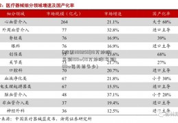 [股票300250]10万炒股1年到100w(10万炒股1年到100w每月要多少)