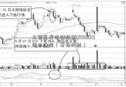 工银医疗保健股票(000831)历史净值（赛象科技）