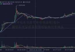 [南方隆元基金今日净值查询]鱼和熊掌不可兼得是形容理财的什么特点