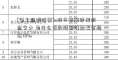 [雷士照明股票]a股市场涨跌幅限制多少 为什么有的股票涨跌幅会超过10%