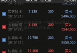 海航慈善基金是谁的？海航公益慈善最好的股票软件基金会成立