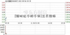 [新时达千股千评]王氏国际