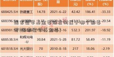 国家留学基金委陈发树属于哪个部委管(国家留学基金委)