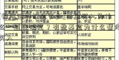 [银河证券佣金多少]基金买入为什么一直在确定？有些基金为什么暂停买入