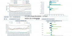 什么是lpr加点浮动利率？什合生创展么是LPR浮动利率