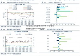 什么是lpr加点浮动利率？什合生创展么是LPR浮动利率