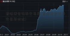 香港联合证券交易所(香港联合证券交易所地址)