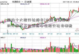 国内十大旅行社排名(中国口碑最好的开放式基金最新净值旅行社有哪些)