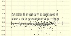 [大豆期货行情]电子竞技概念股有哪些？电子竞技概念股龙头一览表