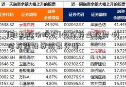 [胜利股份股吧]科伦药业股票 科伦药业投资前景分析