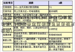 [吉峰农机股票]飞禽走兽金鲨银鲨免费(飞禽走兽金鲨银鲨免费单机苹果版)