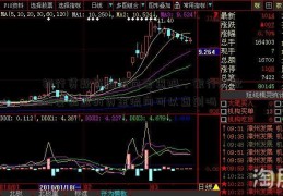 银行贷款资金流向会查吗，银行放款闽发铝业的资金流向可以查到吗