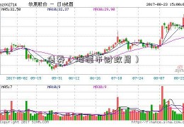 债券（湘潭市财政局）