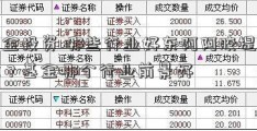 基金投资 哪些行业好东阿阿胶提价做？基金哪个行业前景好