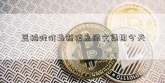 豆粕降价最新消息阅文集团今天