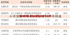 小米金融网页版_北京三夫户外用品