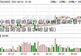 中润资源股票行情(中润资源股票行情查股指期货和股票询)