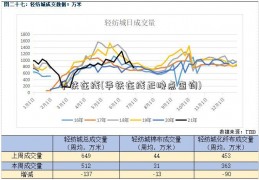 华铁在线(华铁在线正晚点查询)