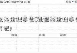 社保基金理事会(社保基金理事会党组书记)