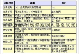 实际控制人(实际控制人怎么认定)