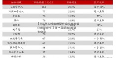 〖300华工科技股票行情今日行情171股票股吧〗周一复牌的a股票有哪些