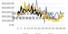 qdll基金怎么看额度(基金分红额余额宝被盗怎么办度怎么看)