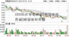 300186大华农股票[股票软件定制]股票软件定制