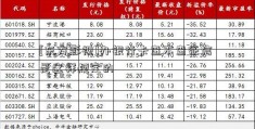 [东方影视]办银行卡查不查征信 是这样规定的