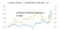 永福股份(永福股份中标2052万元项目)