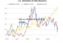 江suoguo西铜业重组,江西铜业并购