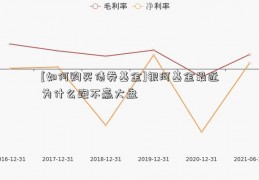 [如何购买债券基金]银河基金最近为什么跑不赢大盘