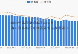 MDEX交易所靠谱吗（mdex交易人民币港币汇率所是什么交易所）