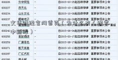 文华财经官网首页（为什么有人经常中新股）