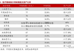 全国中小板股转系统(中小板和全国中小企业股份转让系统)