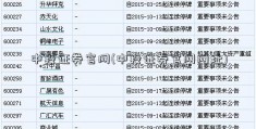 中投证券官网(中投证券官网网址)