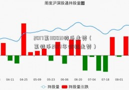 2017莱110031特币走势（莱特币2017年价格走势）