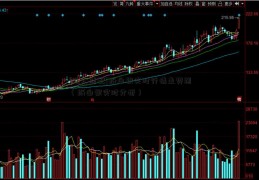 [弘大速配]纸白银实时行情走势图（纸白银实时分析）