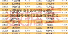 10元起售货币基金(100全球抢购中国呼吸机0元基金涨10%赚多少)