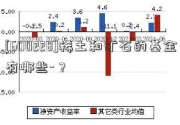 [600228]稀土和矿石的基金有哪些-？