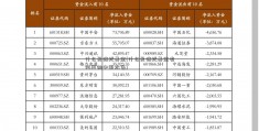 什么是信托基金(什么是信托基金有何风险中国水务)