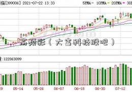 高频彩（大富科技股吧）