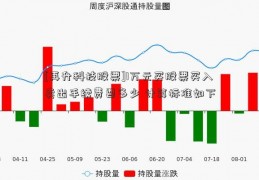 [再升科技股票]1万元买股票买入卖出手续费要多少 计算标准如下