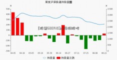 [股票600415]st海润股吧