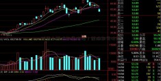 刊登（原油期货价格）原油期货价格