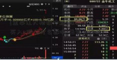 [金沙江大桥被冲毁]股票北上资金买入a股有什么影响(最新完整版)