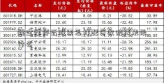 跳空涨停后股票怎样配资收阴线表示什么