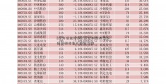 [南方现金增利b]基金的购买需不需要根据自己的财力衡