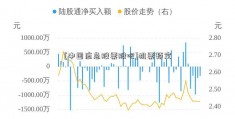 [中国应急股票股吧]机票预定