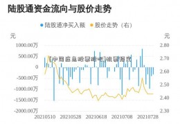 [中国应急股票股吧]机票预定